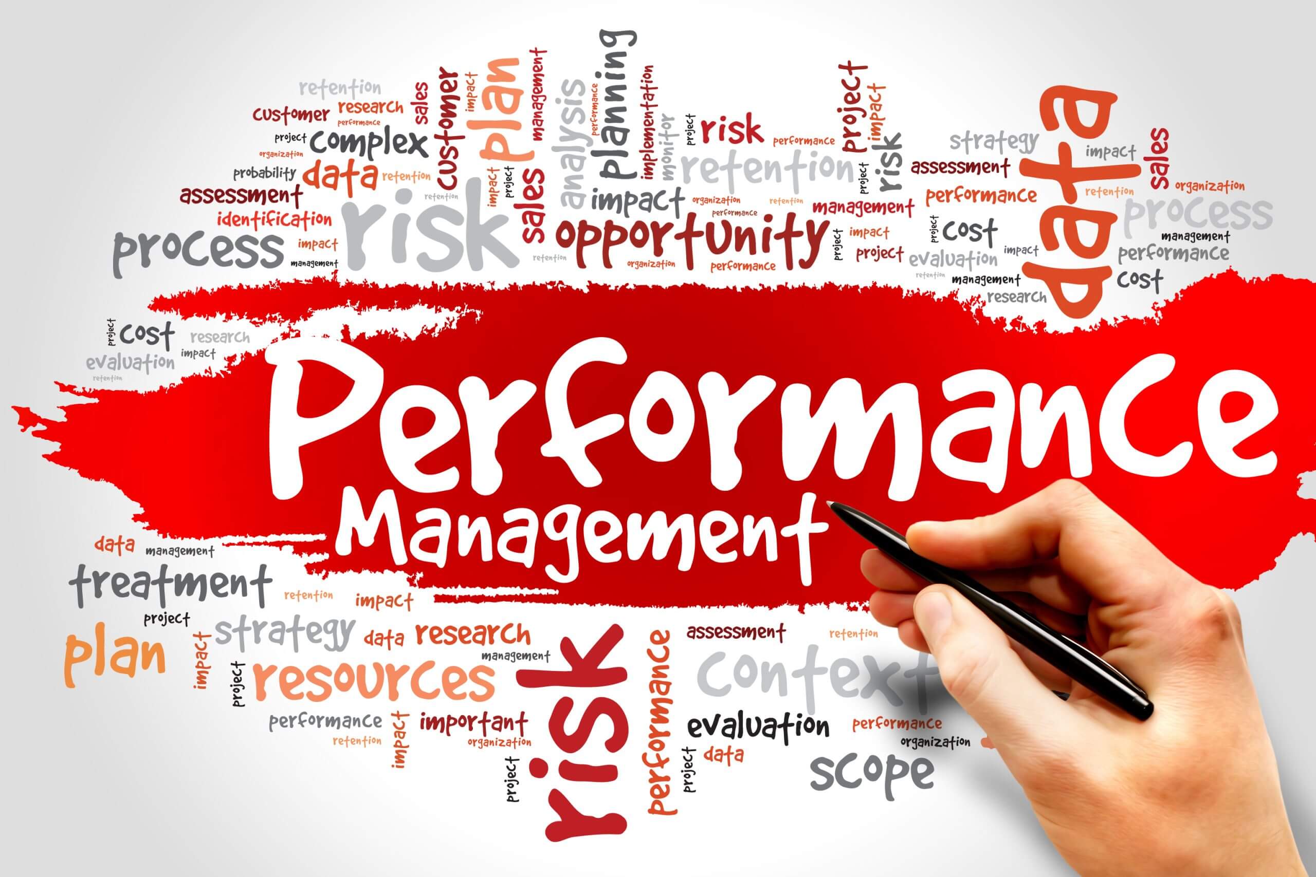 Understanding key performance indicators for a successful project