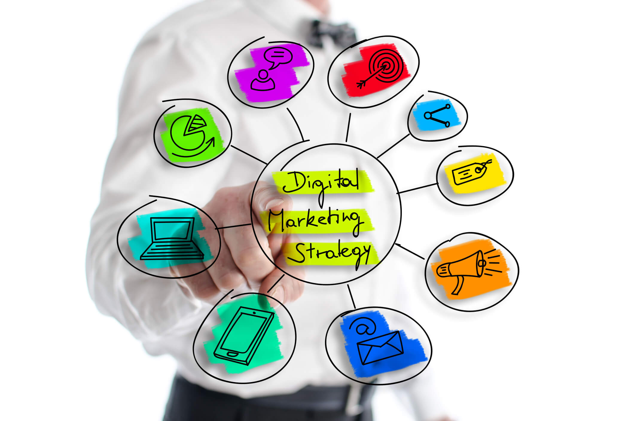 Make money with successful digital marketing strategies