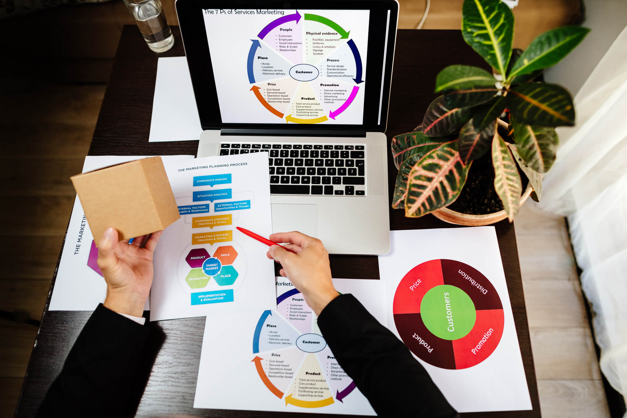 Uncovering strategic benefits for business growth while using the ansoff matrix