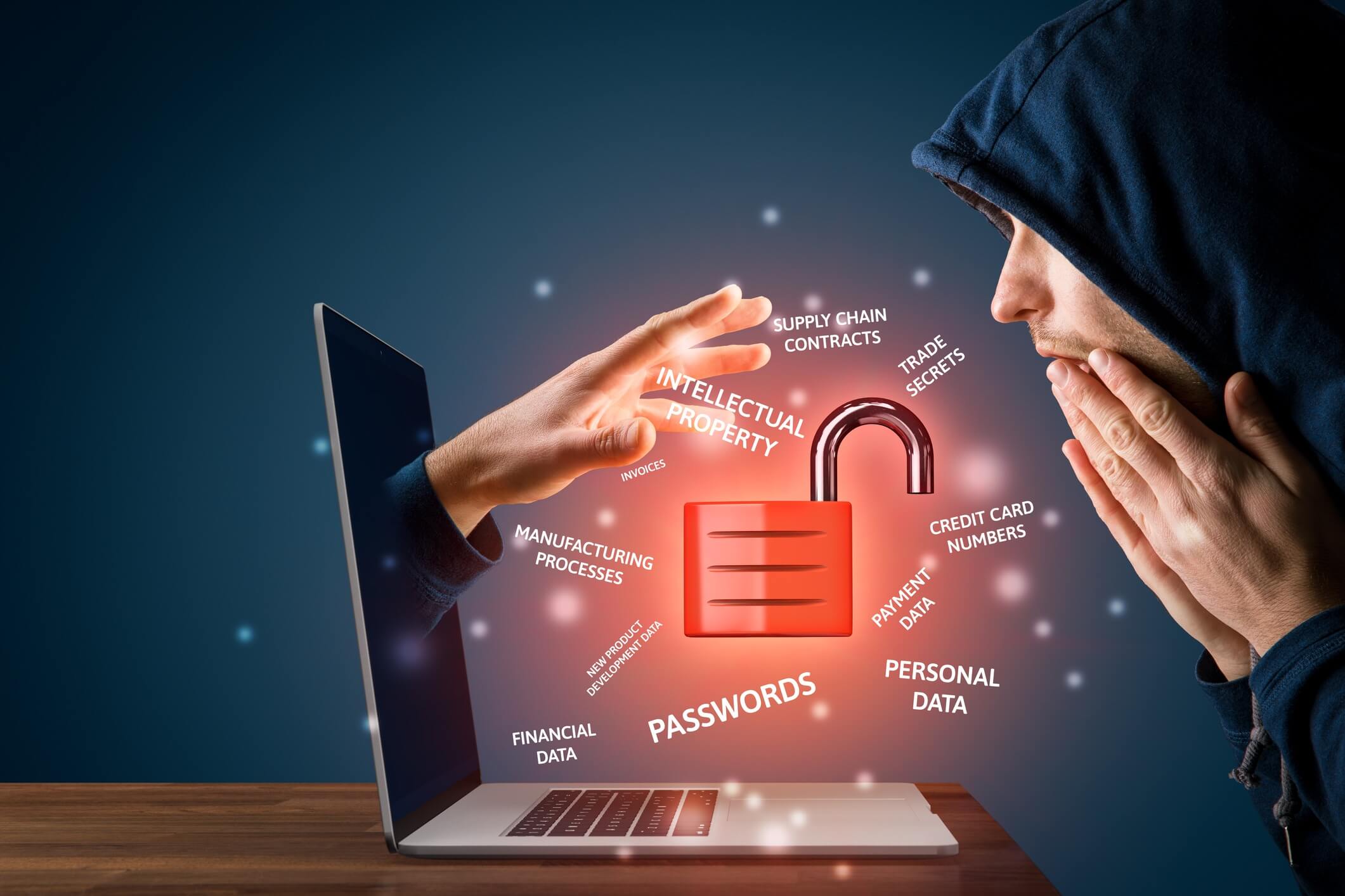 Identification and mitigation of cybersecurity threats whilst online