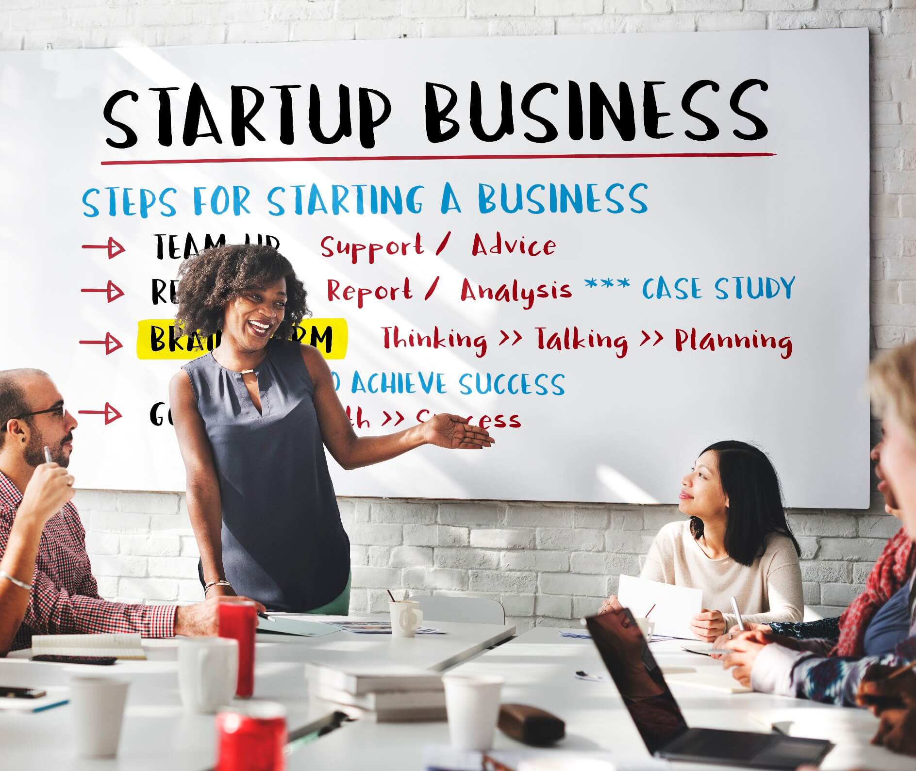 Startup Business Plan Steps Graphic Concept