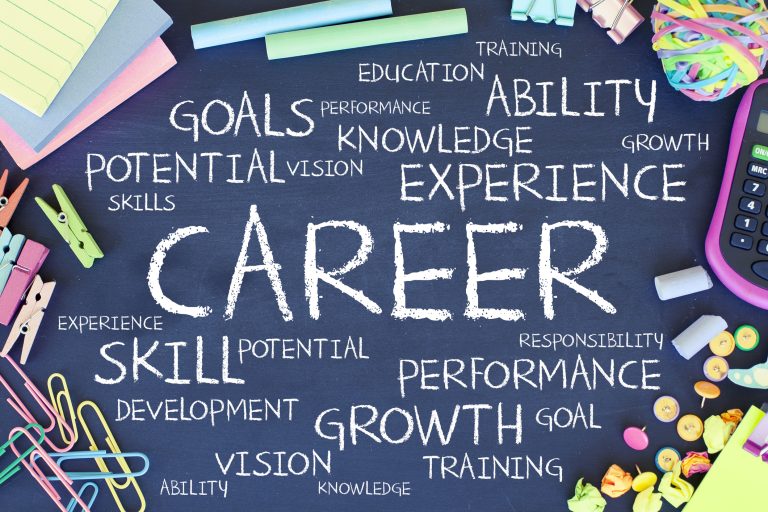 Several steps in the career development process