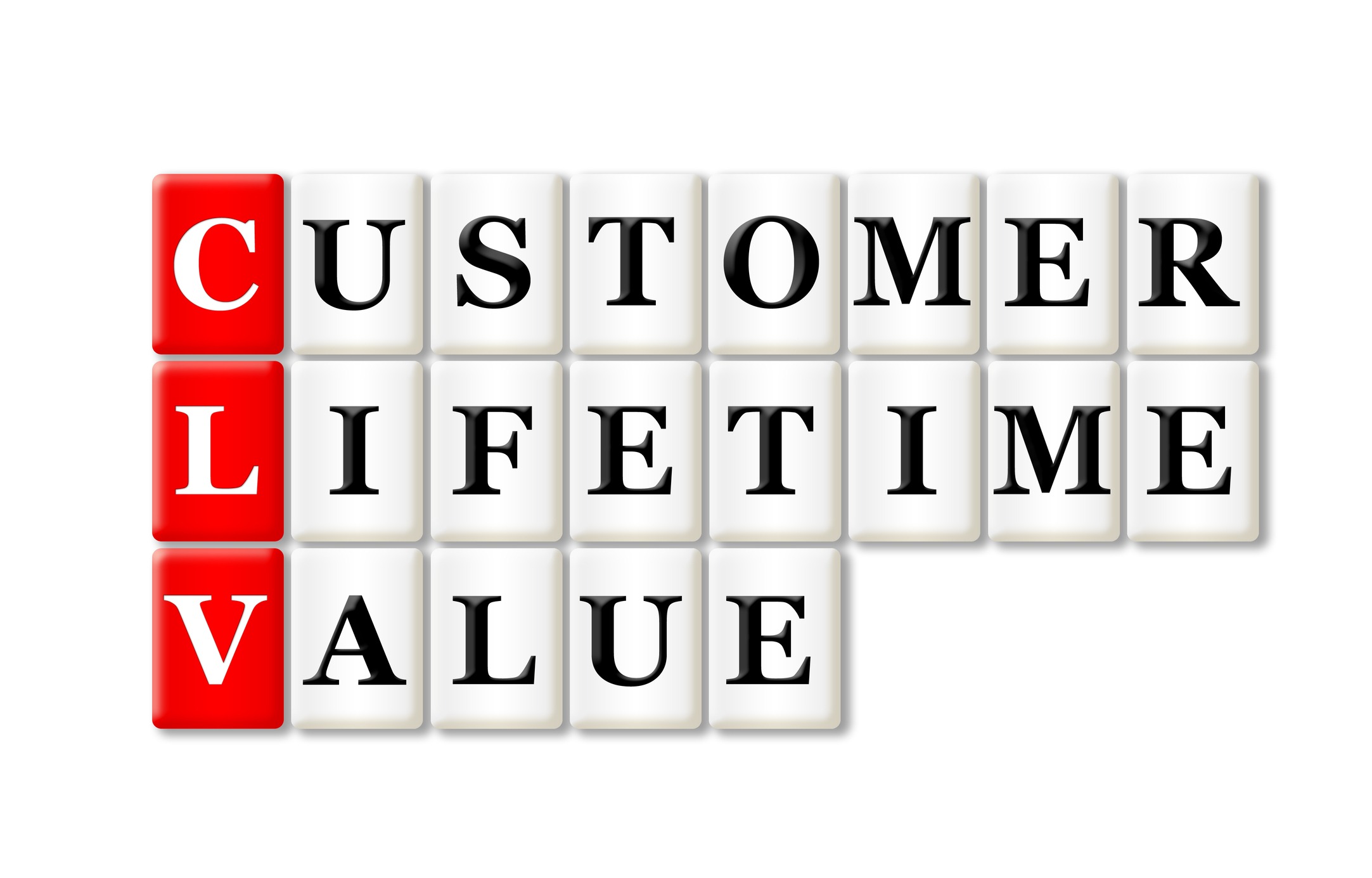 Understand what the kpi of custome lifetime value is