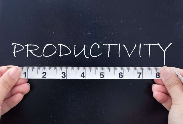 productive daily routine