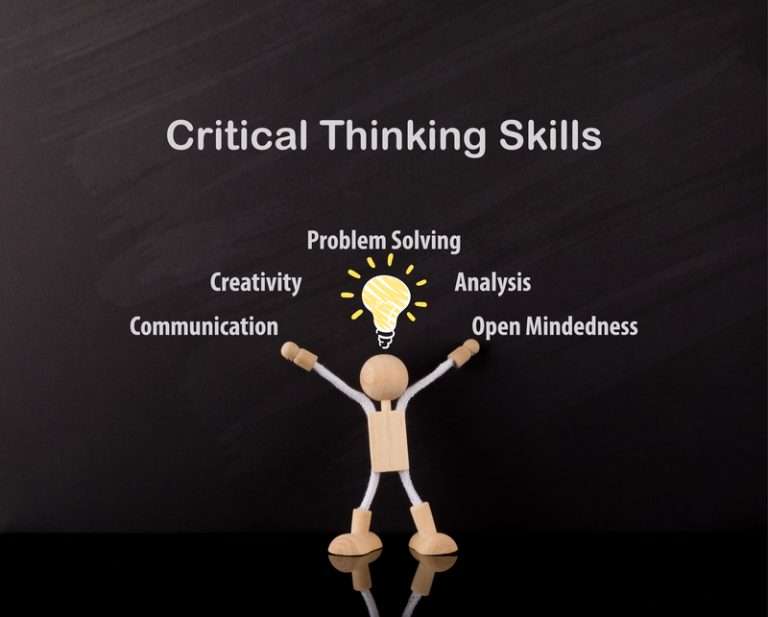 Powerful Critical Thinking Framework Template